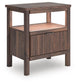 Pamytta Queen Upholstered Panel Platform Bed, Dresser, Mirror and Nightstand